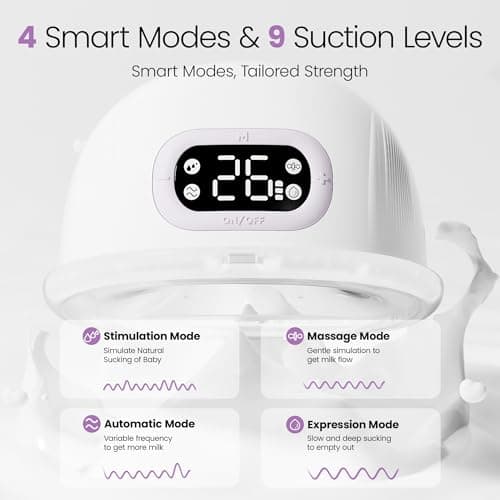 Breast Pump Hands Free, Wearable Breastfeeding Pump with 4 Modes & 9 Levels, Portable Electric Breast Pump, Strong Suction, Discreet & Smart Display, 19/21/24mm Insert/Flange, 2 Pack