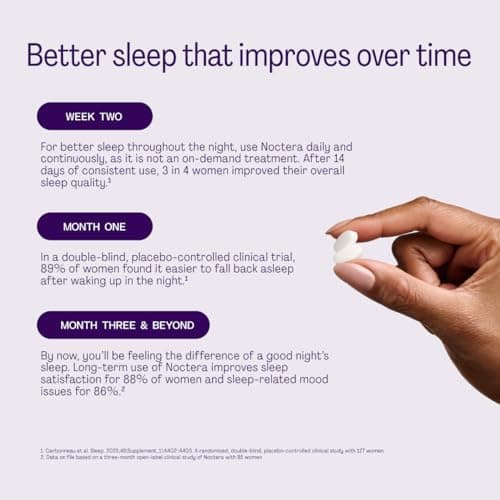 Women’s Daily Sleep Support for Stay-Asleep Relief – Bonafide Noctera – Melatonin-Free – for Hormonal Sleep Disruptions — 1 Month Supply (60 Tablets)