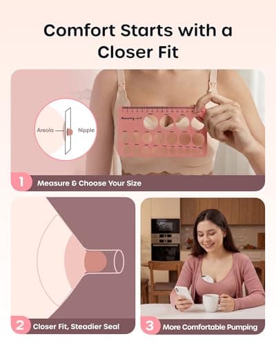 Nuliie 3-in-1 Flange Sizing Kit 13/15/17/19/21mm for 24mm Electric Double Breast Pump Flange/Shield, 10PCS Silicone Flange Inserts to Boost Pumping Efficiency & Comfort, BPA-Free Essential for Moms