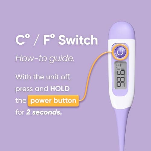 Wondfo Digital Basal Thermometer for Women Fertility – BBT Thermometer for Ovulation & Pregnancy Tracking – High Accuracy & LCD Display & Waterproof