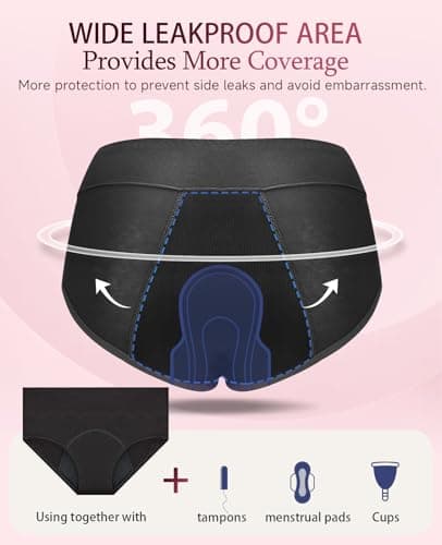 RFOGJV Period Underwear for Women Teens Leak-Proof Menstrual Cotton Protective Hipster Panties 3 Pack Black,M