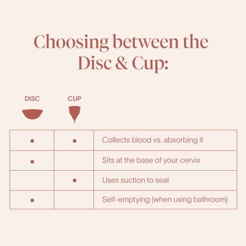 Cora Menstrual Cup (Size 1)