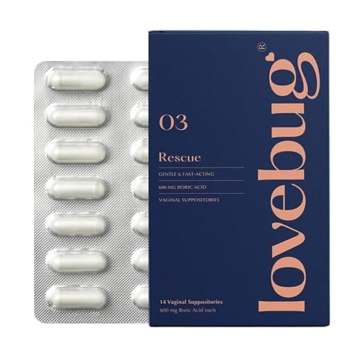 LoveBug Women's Health Rescue Boric Acid Suppositories Review (2025)