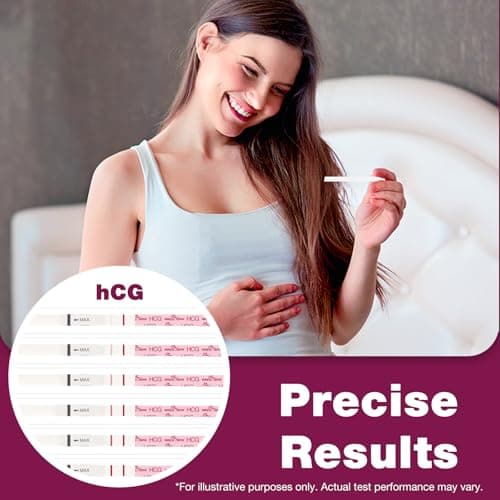 Easy@Home Pregnancy Test Strips: 40 Bulk Pregnancy Strips, Early Detection hCG Test Kit - Pruebas de Embarazo, Powered by Premom APP | 40 Pack