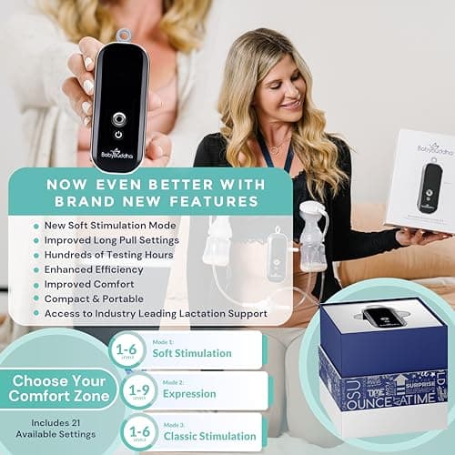 BabyBuddha Breast Pump 2.0, Portable Primary Breast Pump, Wearable Hands-Free Electric Breastfeeding Pump with Soft Stimulation Mode, Hospital Grade, 3 Modes, 21 Suction Levels, 22–24mm Flange