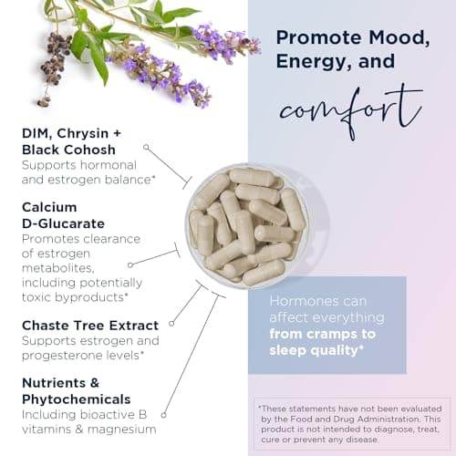 Designs for Health FemGuard + Hormone Balance for Women - DIM, Black Cohosh, Calcium D-Glucarate, EGCg Green Tea Extract & Chaste Tree Supplement for Mood Support & Estrogen Metabolism (120 Capsules)
