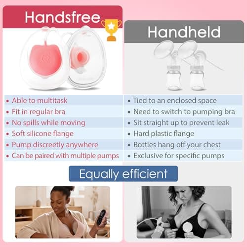 Nenesupply Handsfree Wearable Breastmilk Collection Cara Cups Caracups Compatible with Spectra S1 S2 9 Plus Breast Pumps 24mm Silicone Flanges Replacement for Spectra Pump Parts 19 21mm Inserts