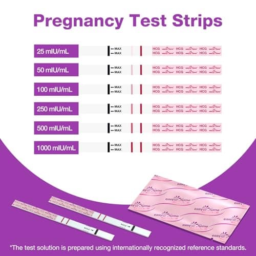 Easy@Home 40 Pregnancy Test Strips with 40 Urine Cups: Accurate Early Detection - Sensitive & Fast Clear Results - Designed for Women Trying to Conceive | 40 hCG Pregnancy Strips+ Urine Cups