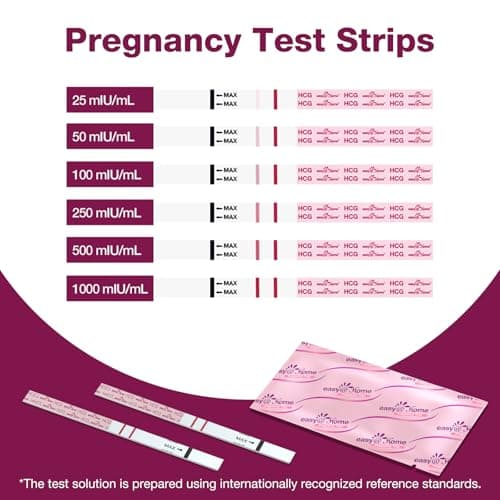Easy@Home Pregnancy Test Strips: 40 Bulk Pregnancy Strips, Early Detection hCG Test Kit - Pruebas de Embarazo, Powered by Premom APP | 40 Pack